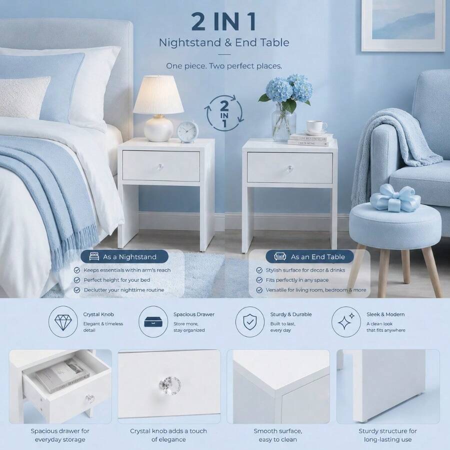 Sgabello Contenitore e Comodin - Furniture Hardware Nut recensione e prezzo